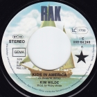 Kids In America