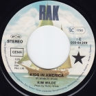 Kids In America